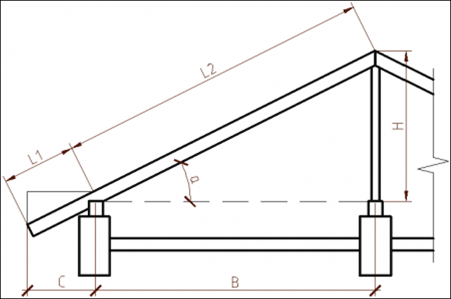 Расчет стропильной системы крыши