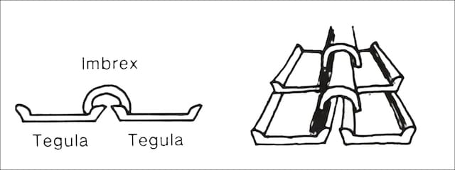 Римская черепица