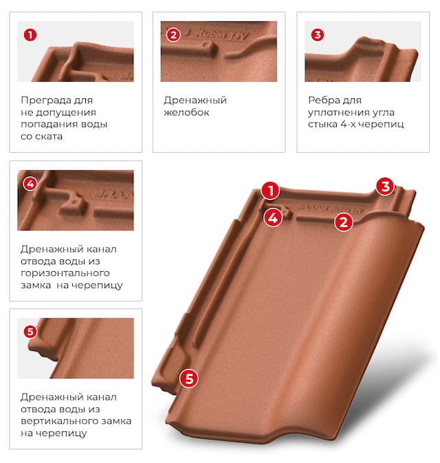 Система отвода воды BRAAS Variable