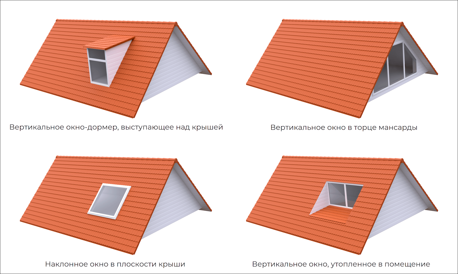Варианты расположения окон в мансарде