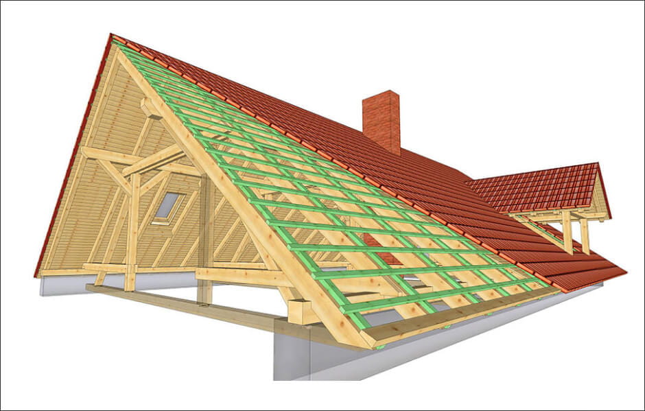 Правильная мансардная крыша своими руками: стропильная система, конструкция и планировка
